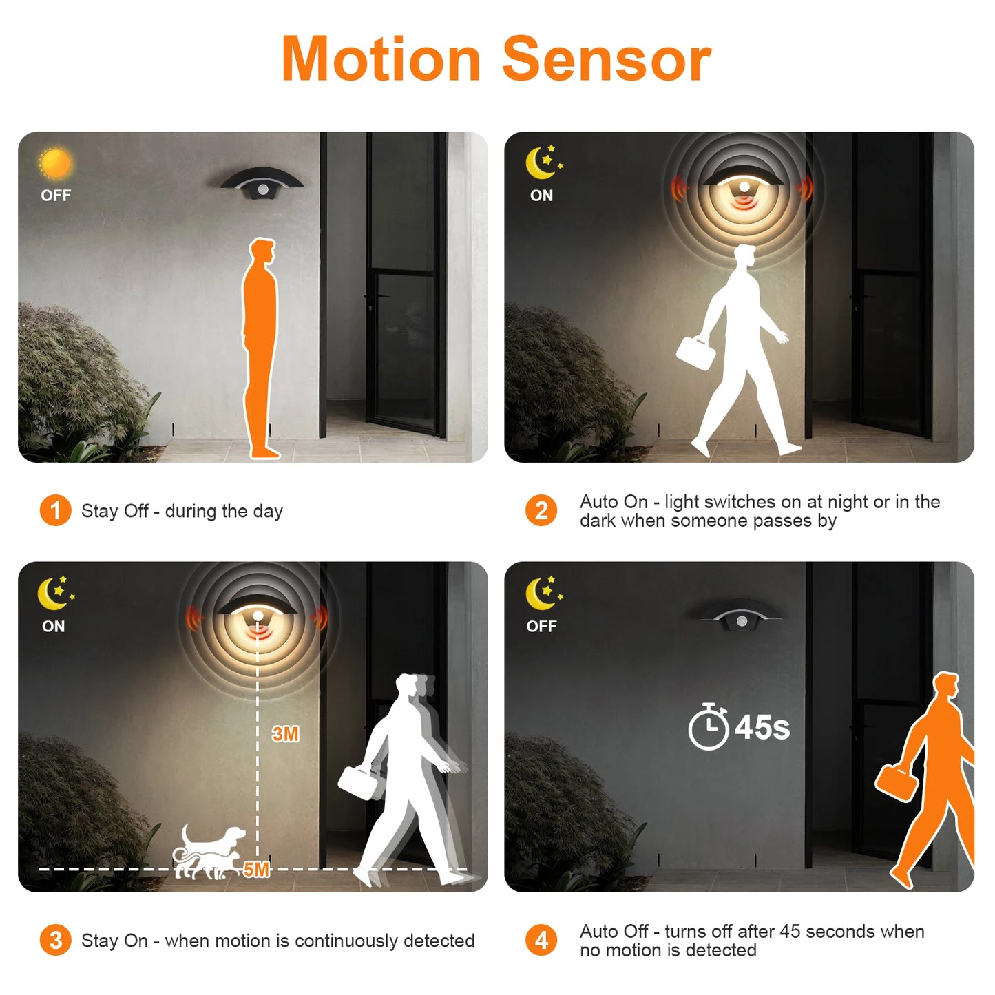 Outdoor Motion Sensor LED Wall Light – Waterproof Smart Security Lamp for Porch, Garden & Garage
